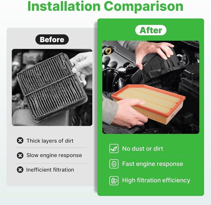 RVgolf 2PCS Engine Air Filter Fit for Jeep Wrangler 2018-2025 2026 2.0L/3.6L, Jeep Gladiator 2020-2025 2026 3.6L, Air Filter Replacement Engine Filter# 68257030AA Car Accessories - Image 4